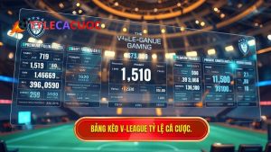 Bảng kèo V-League mới nhất: Bí quyết soi kèo và nhận định chính xác cho bet thủ