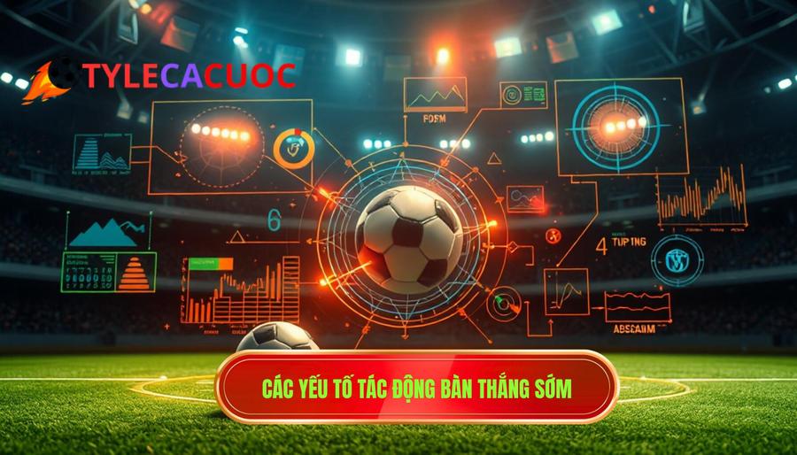 3. Các yếu tố tác động bàn thắng sớm