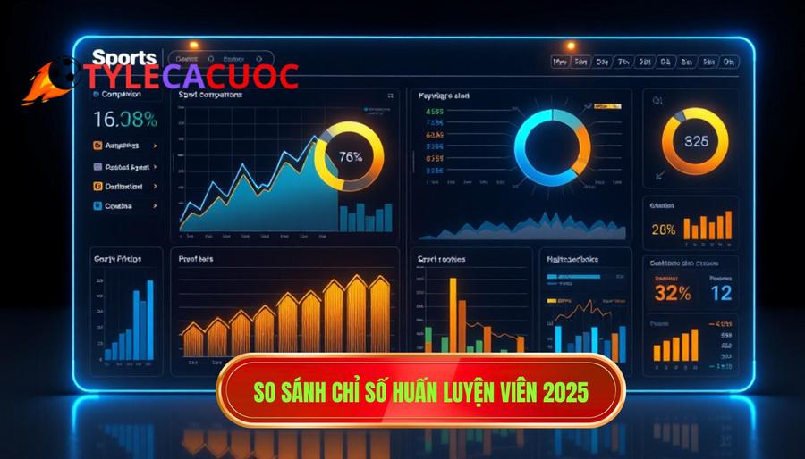 3. So sánh chỉ số huấn luyện viên 2025